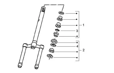 Steering set