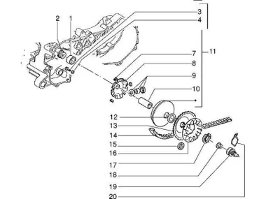 Variator - CVT