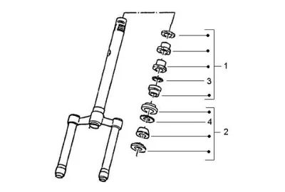 Steering set