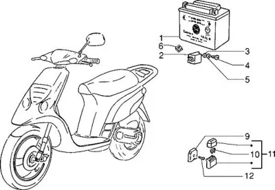 Starter switch - battery