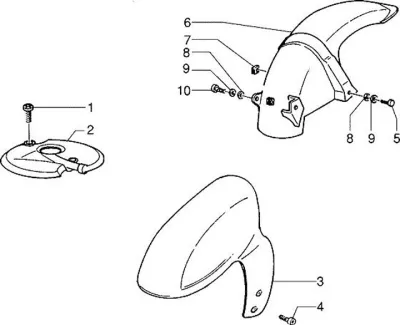 Front mudguard - rear mudguard