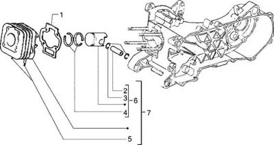 Cylinder - piston