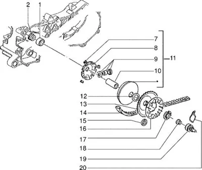 Variator - CVT