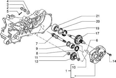 Gears