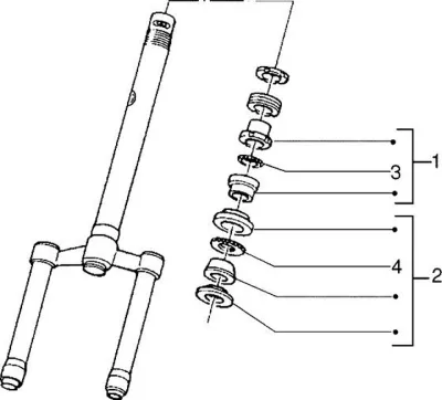 Steering set