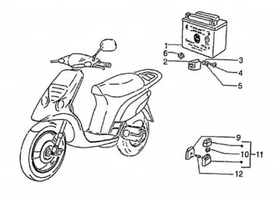 Pulsante avviamento - batteria