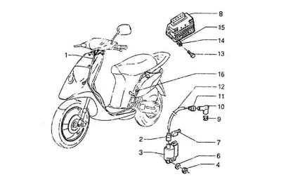 Cablaggio impianto elettrico completo - regolatore - bobina acce
