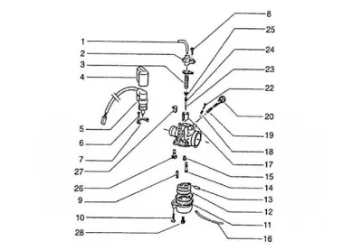 Componenti carburatore