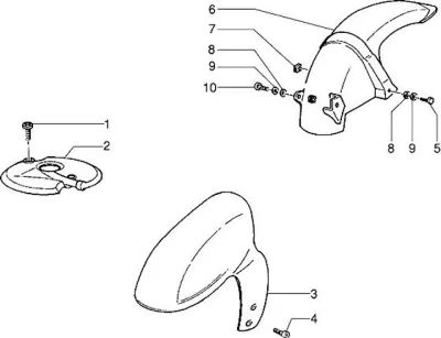 Front mudguard - rear mudguard