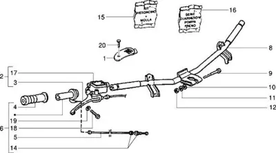 Handlebar - brake master cylinder right