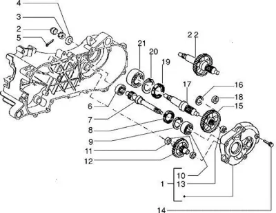 Gearbox (model 1998)