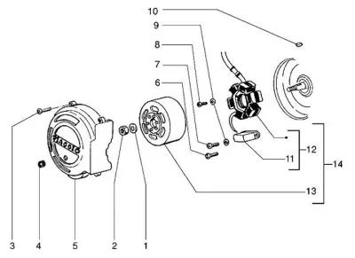 Stator