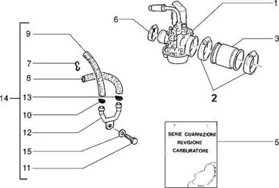 Carburettor