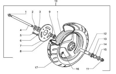 Front wheel