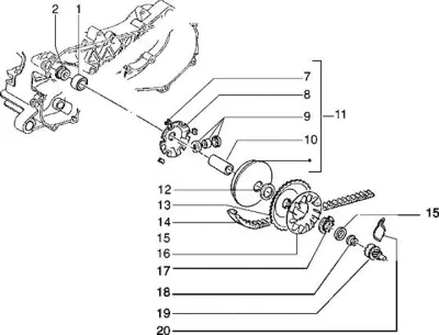Variator - CVT