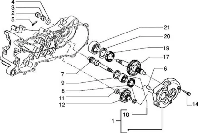 Gears
