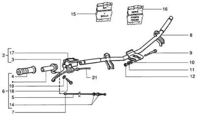 Handlebar - brake master cylinder right