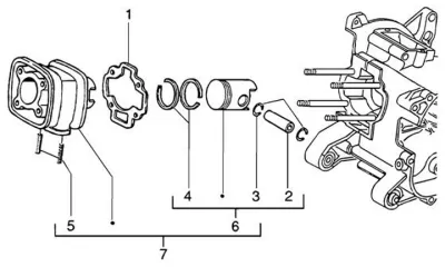 Cylinder - piston