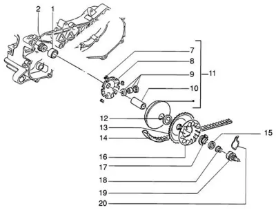Variator - CVT