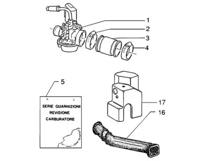 Carburateur