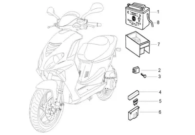 Starter switch - battery