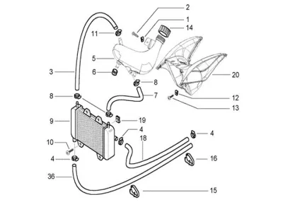 Radiator - coolant reservoir