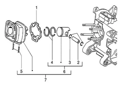 Cylinder - piston