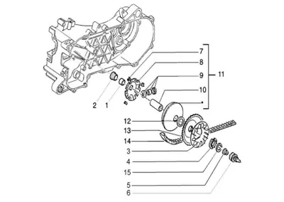 Variator - CVT