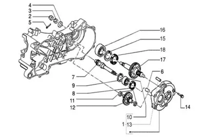 Gears