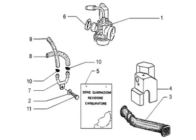 Carburettor