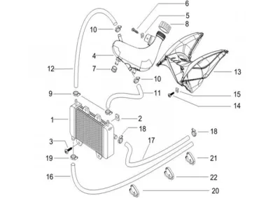 Radiator - coolant reservoir