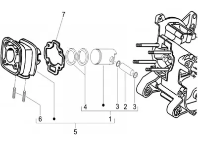 Cylinder - piston