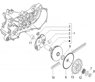 Variator - CVT