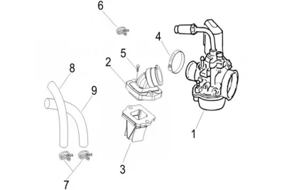 Carburettor - intake manifold