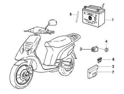 Starter switch - battery