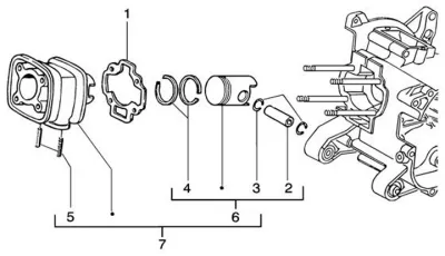 Cylinder - piston
