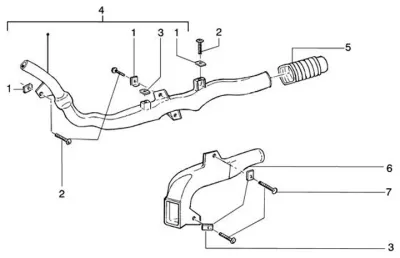 Radiator hose