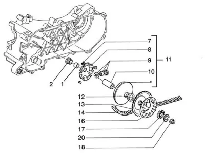Variator - CVT