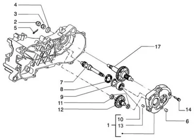 Gears