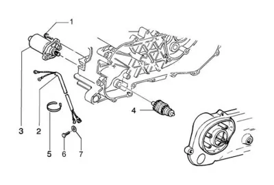 Starter motor
