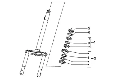 Steering set