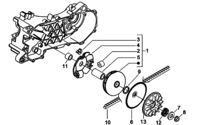 Variator - CVT