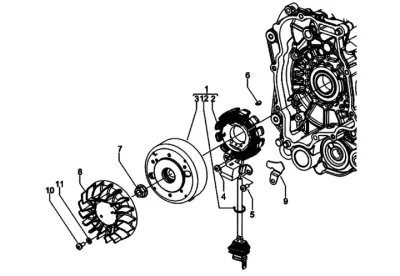 Stator