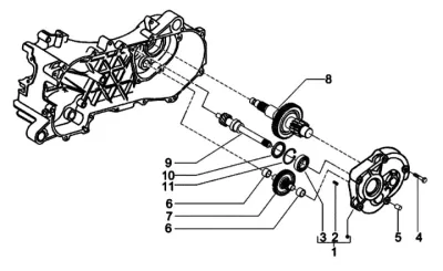 Gears