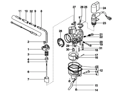 Carburettor parts I