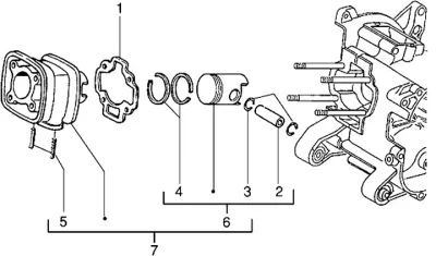 Cylinder