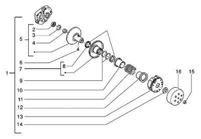 Gears