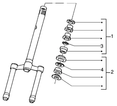 Steering set