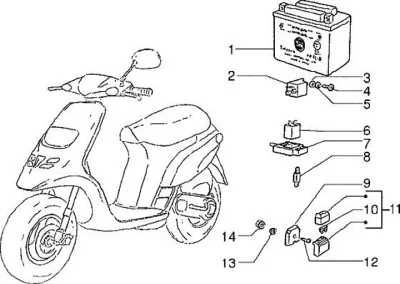 Starter switch - battery