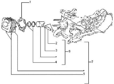 Cylinder - piston